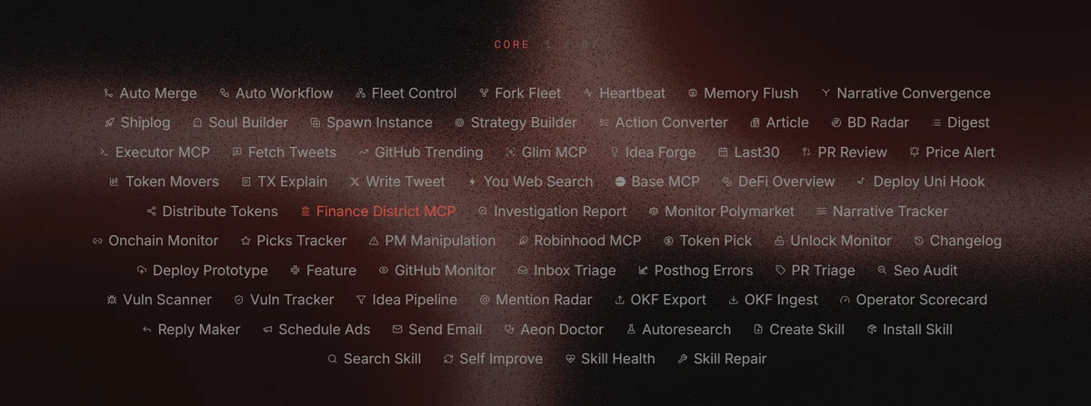 Finance District MCP highlighted in aeon's catalog of 67 autonomous agent skills